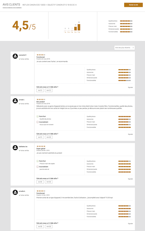 Avis clients avant l'achat en ligne d'un produit