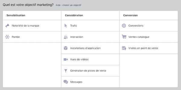 Objectif Facebook Ads