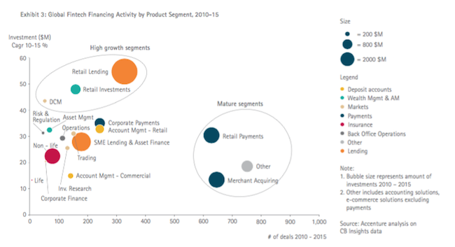 accenture-2