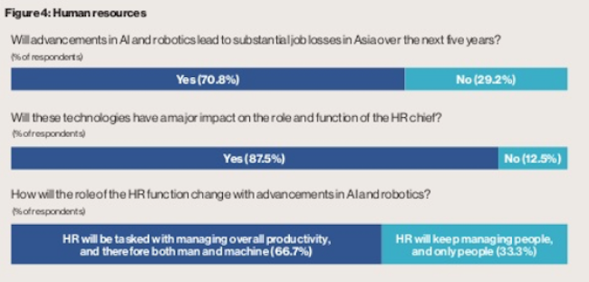 mit-review-asia-ia-2017-2