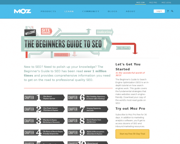 SEO: The Free Beginner’s Guide From Moz