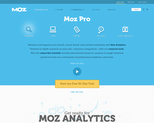 Moz Analytics - All Your Inbound Marketing Data in One Place - Moz