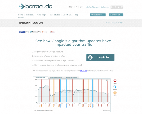 Panguin Tool | Technology by Barracuda Digital