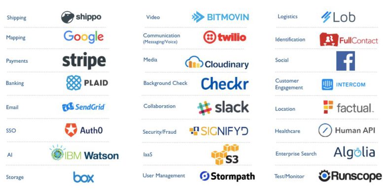 8 tendances qui domineront le cloud en 2018 selon un grand fonds de capital-risque