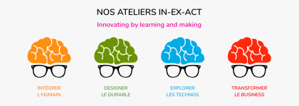 Ateliers Pink Innov - cycles d'innovation