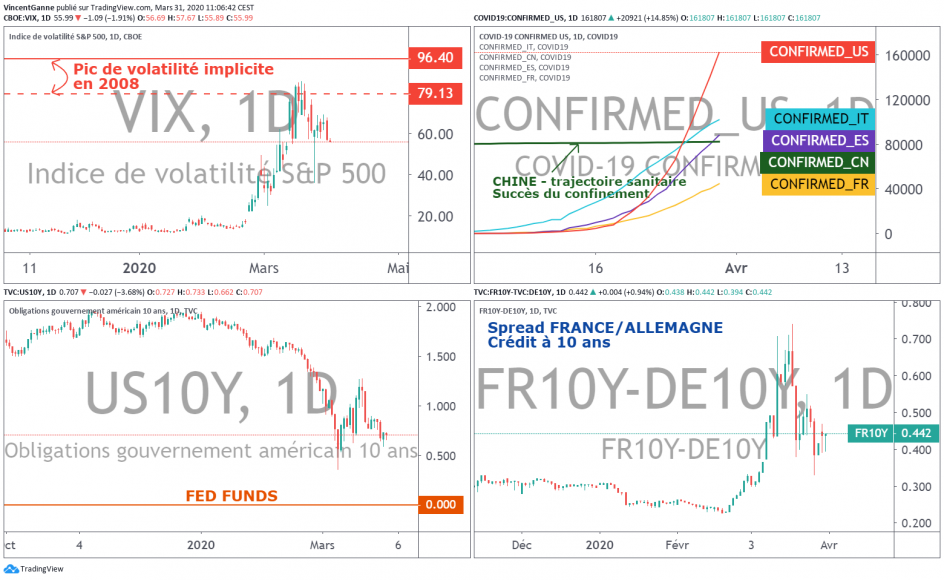 cac 40